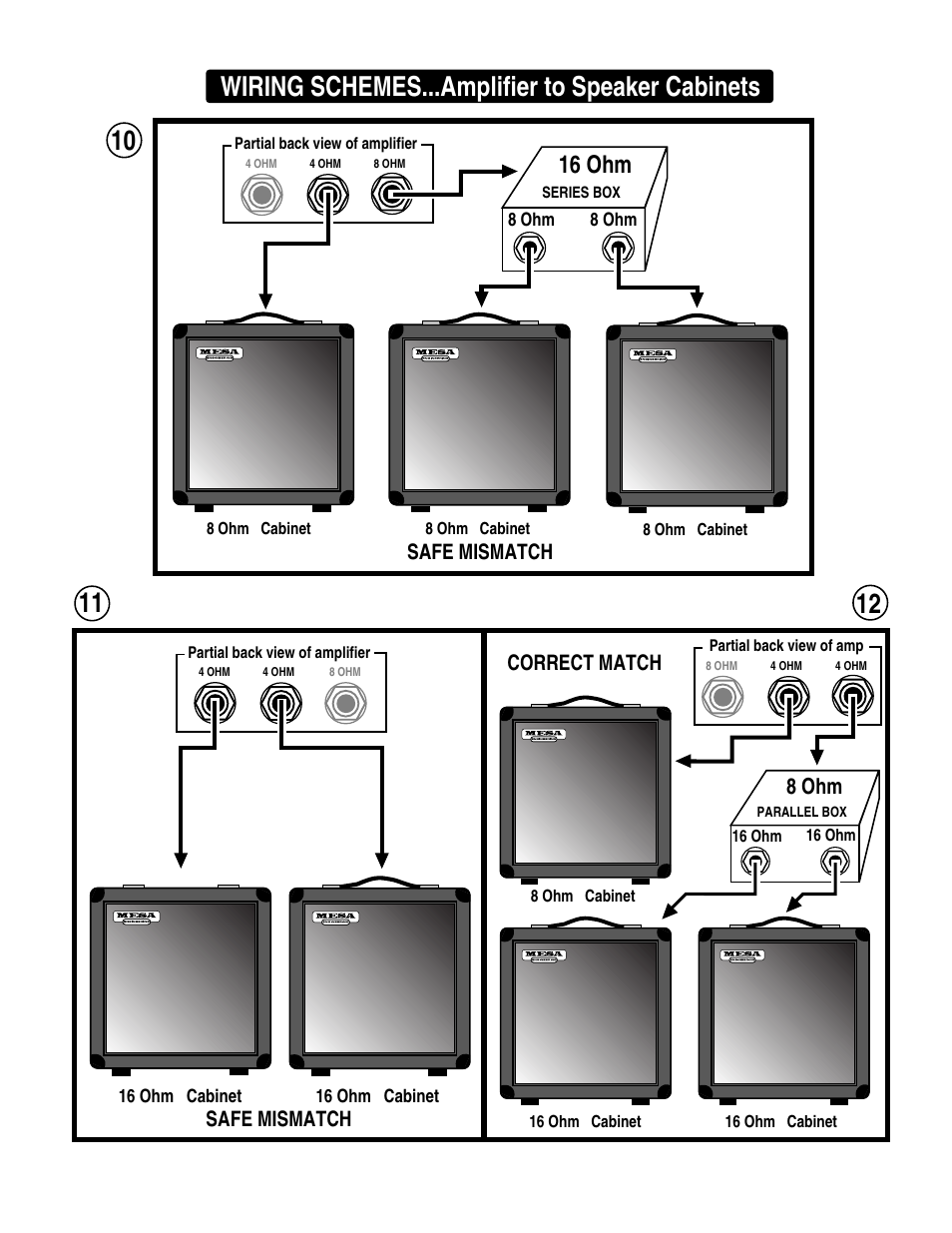 Wiring schemes...amplifier to speaker cabinets, 16 ohm, Safe mismatch | 8 ohm, Correct match safe mismatch | Mesa/Boogie MARK 1 User Manual | Page 20 / 30