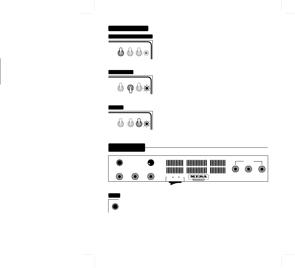 Rear panel, Toggle switches, Page 5 | Fuse | Mesa/Boogie OOGIEBMESA User Manual | Page 10 / 13