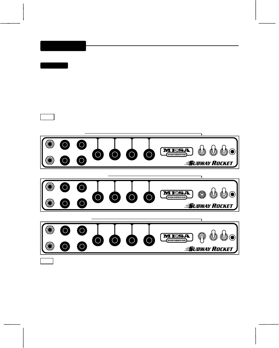 Front panel, Page 2, Power-up | Rhythm ( up position ), Lead ( switch in the center position ), Contour ( down position ) | Mesa/Boogie OOGIEBMESA User Manual | Page 7 / 13