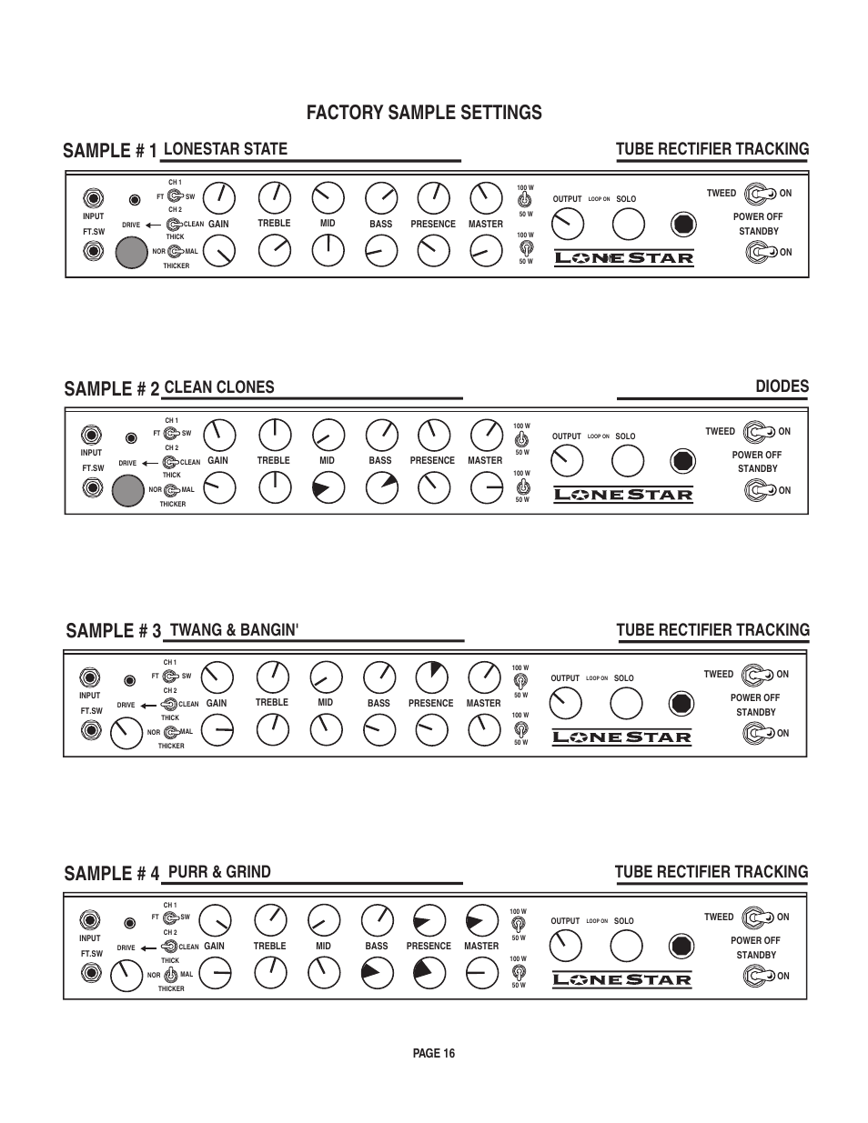 Page 16 | Mesa/Boogie LoneStar Amplifier User Manual | Page 20 / 40