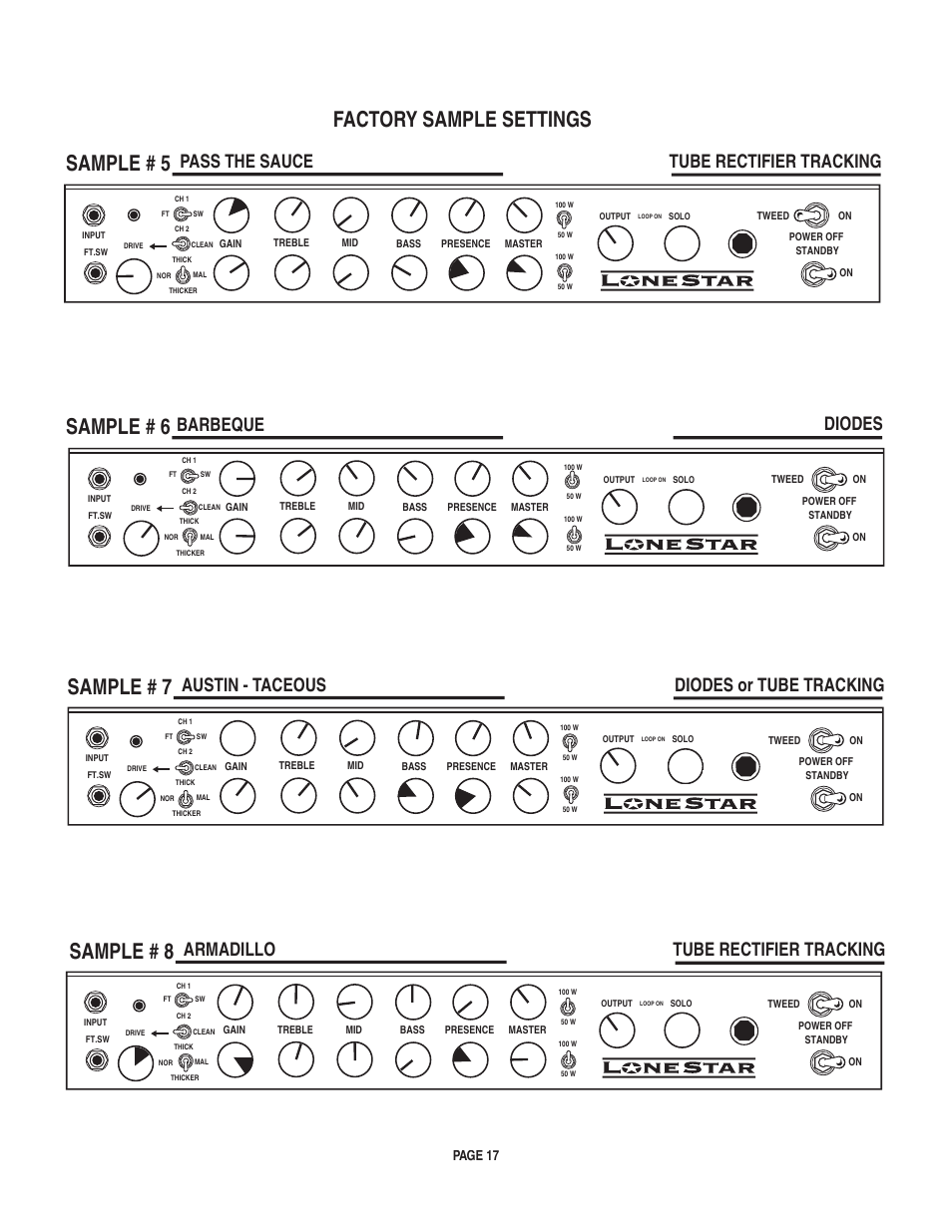 Sample # 5, Pass the sauce tube rectifier tracking, Page 17 | Mesa/Boogie LoneStar Amplifier User Manual | Page 21 / 40