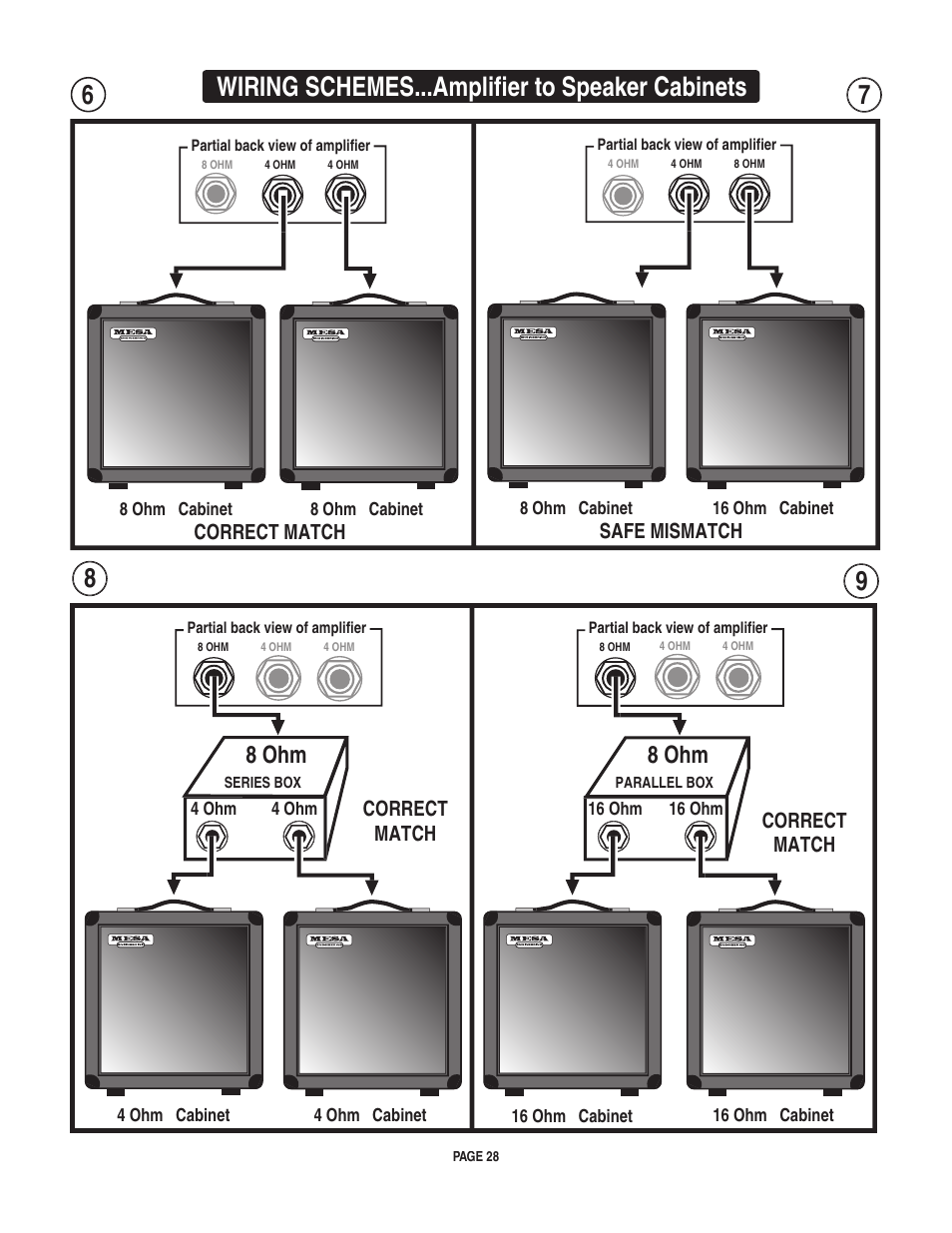 7wiring schemes...amplifier to speaker cabinets, 8 ohm | Mesa/Boogie LoneStar Amplifier User Manual | Page 32 / 40
