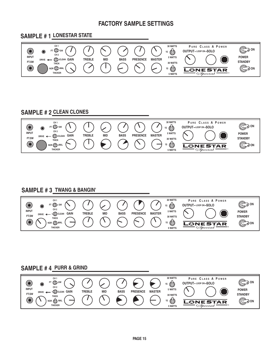 Page 15 | Mesa/Boogie II User Manual | Page 19 / 40