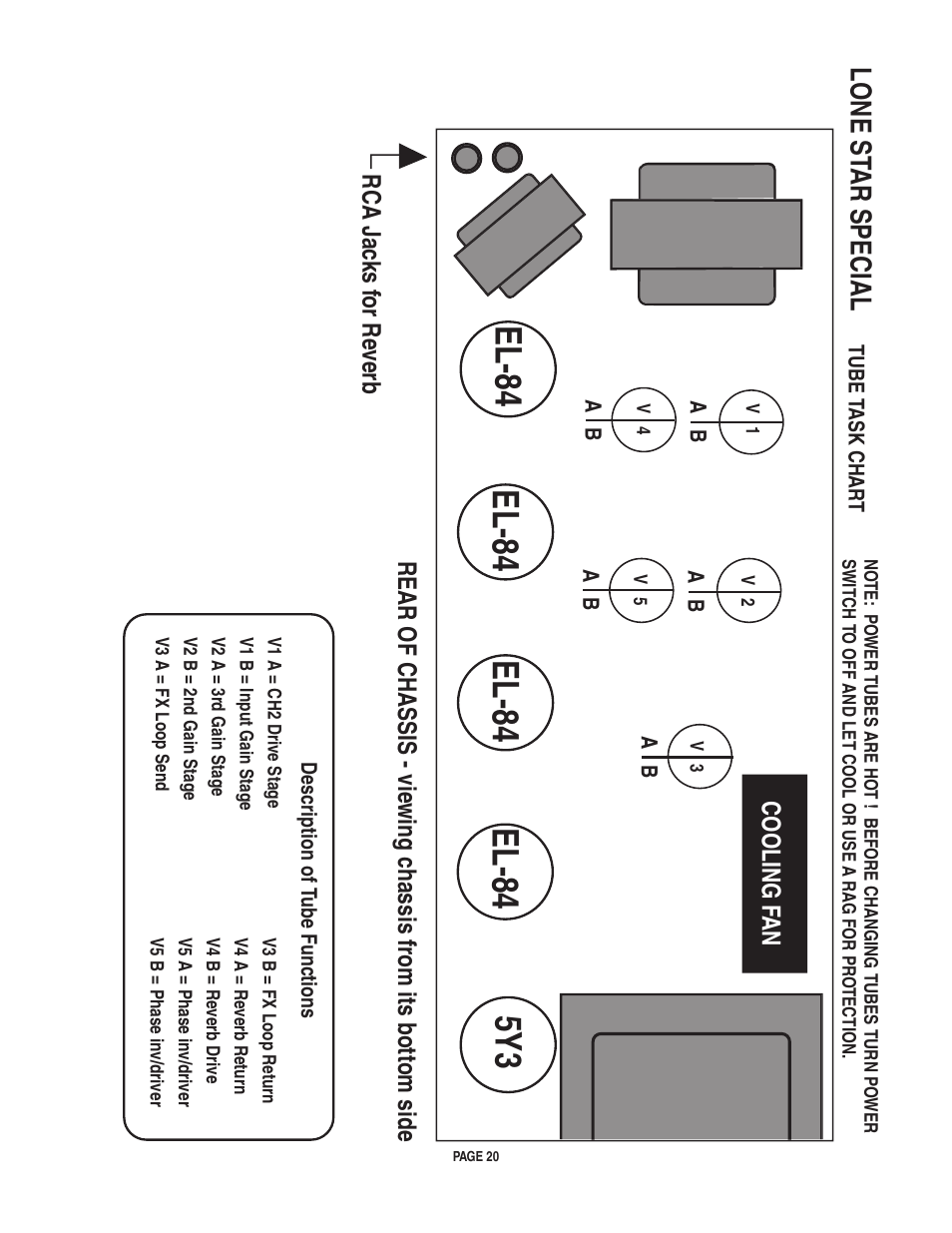 El-84, El-84 5y3, Lone st ar special | Rca jac ks f or re verb, Cooling fa n | Mesa/Boogie II User Manual | Page 24 / 40