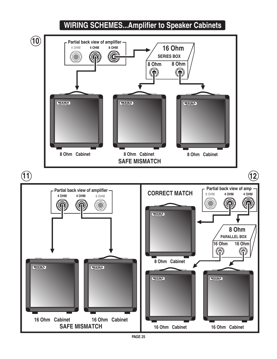 Wiring schemes...amplifier to speaker cabinets, 16 ohm, 8 ohm | Safe mismatch, Correct match safe mismatch | Mesa/Boogie II User Manual | Page 29 / 40