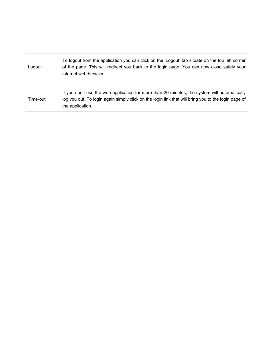 Logout and time out procedures | McAfee CERS Port User Manual | Page 53 / 63