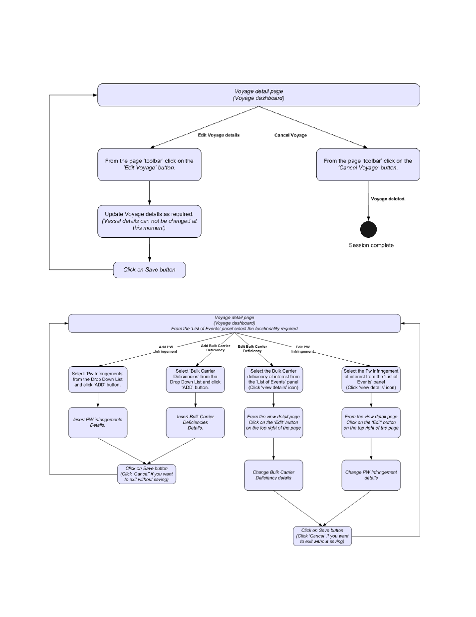 McAfee CERS Port User Manual | Page 63 / 63