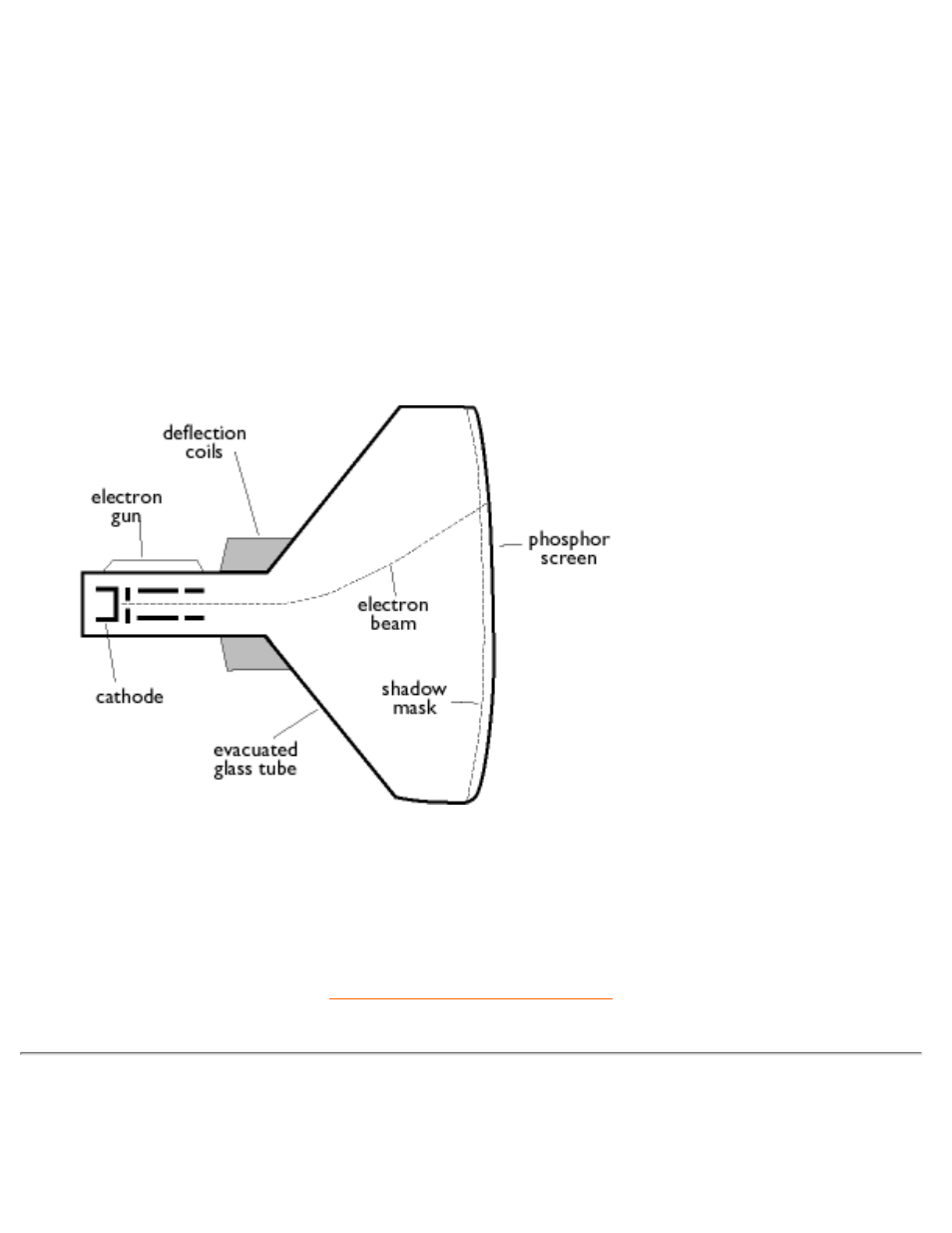 McAfee 107P User Manual | Page 19 / 100