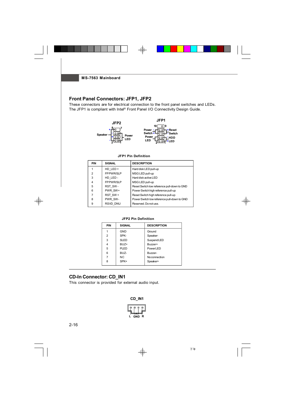Cd-in connector: cd_in1, Front panel connectors: jfp1, jfp2 | Microstar G41M User Manual | Page 30 / 92