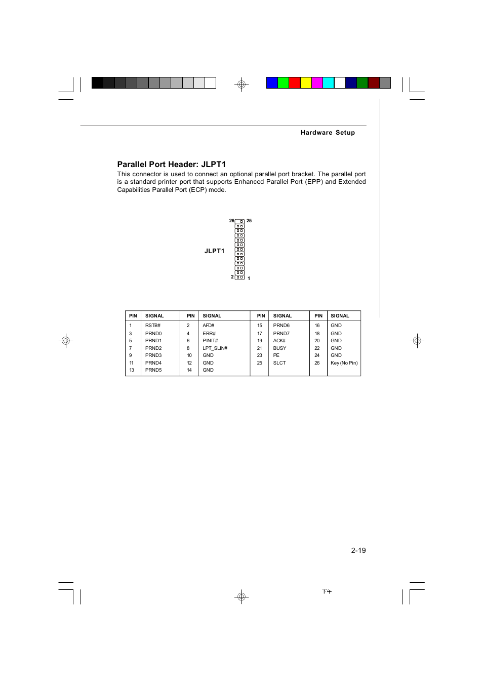 Parallel port header: jlpt1 | Microstar G41M User Manual | Page 33 / 92