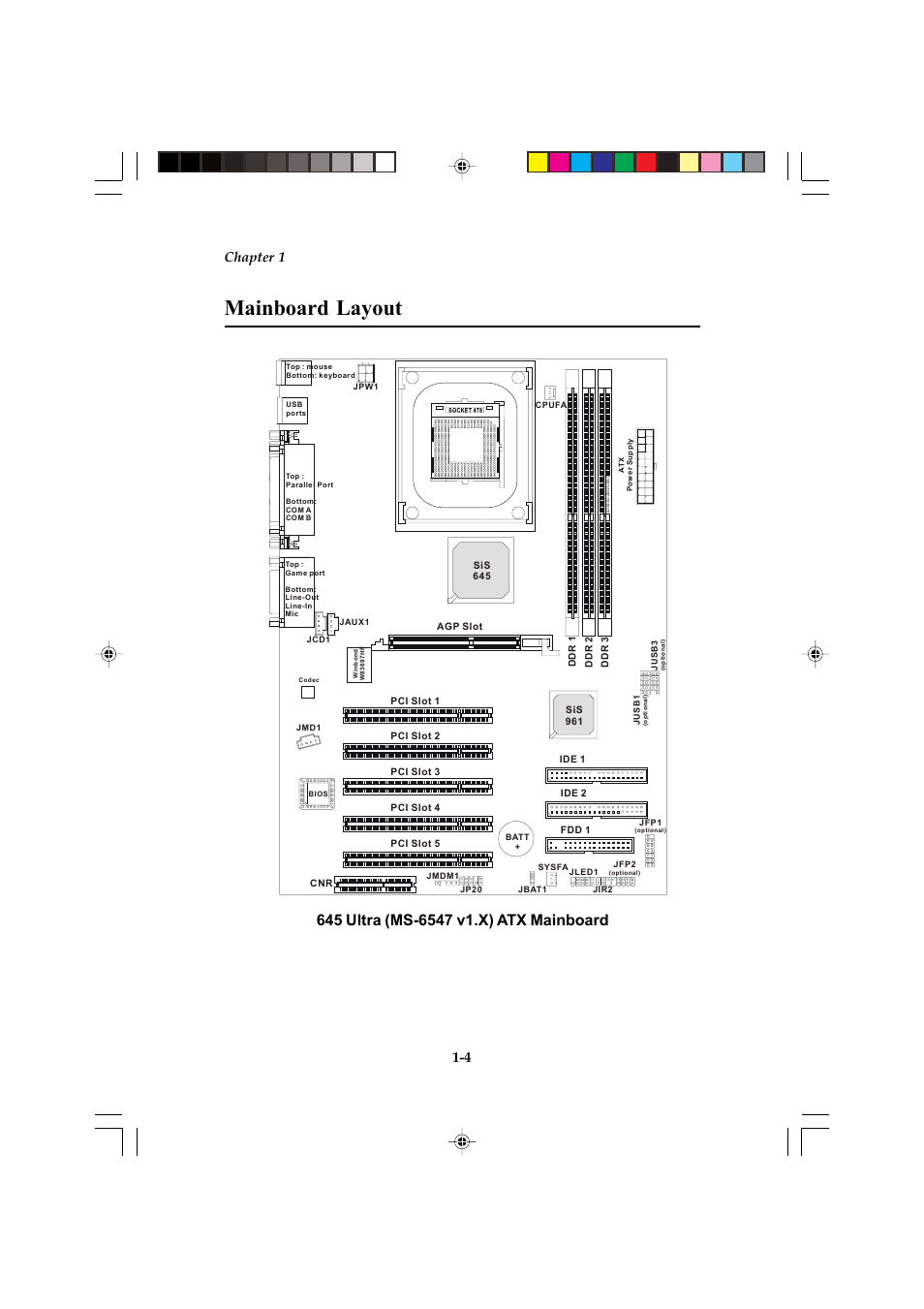 Mainboard layout, Chapter 1 1-4 | Microstar MS-6547 (v1.X) ATX Mainboard G52-MA00514 User Manual | Page 11 / 67