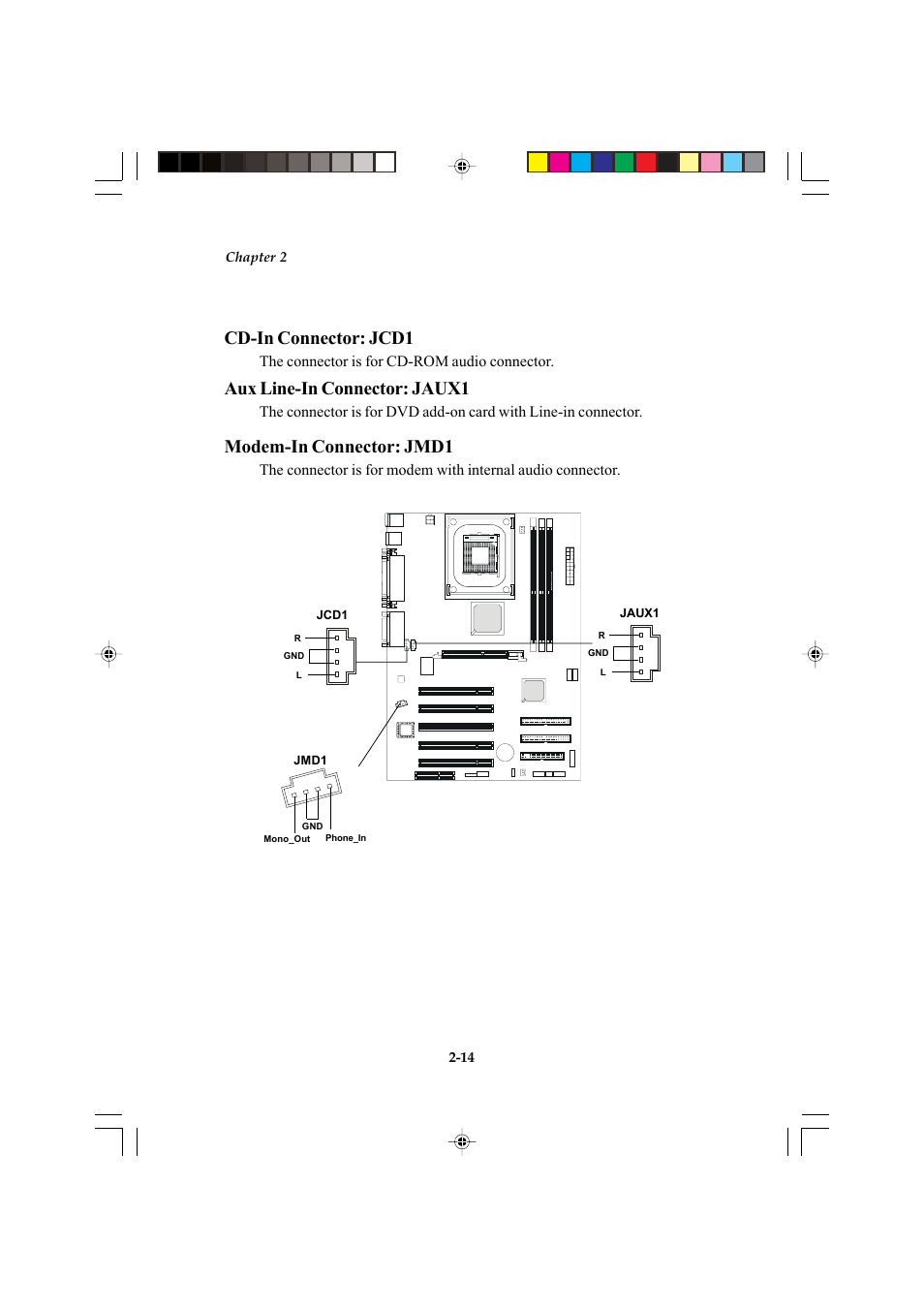 Cd-in connector: jcd1, Modem-in connector: jmd1, Aux line-in connector: jaux1 | The connector is for cd-rom audio connector | Microstar MS-6547 (v1.X) ATX Mainboard G52-MA00514 User Manual | Page 26 / 67