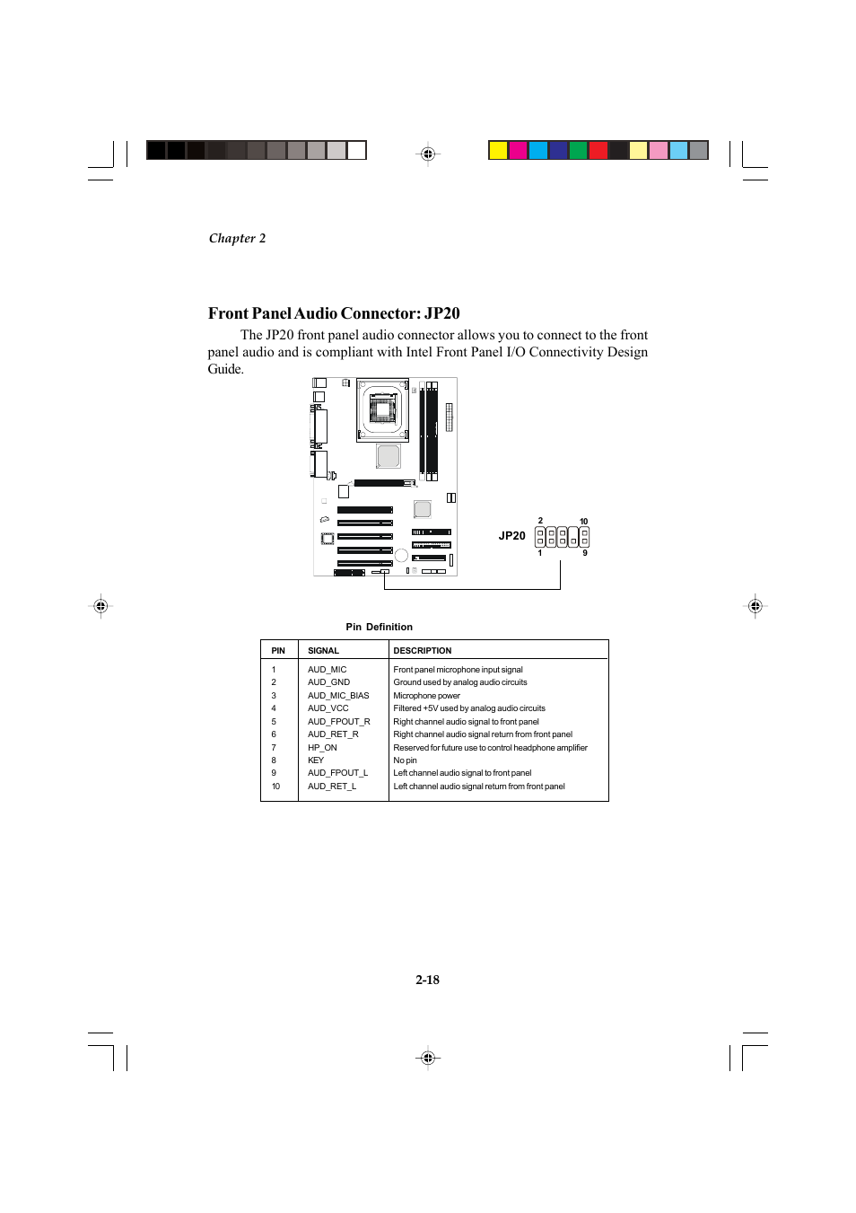 Front panel audio connector: jp20, Chapter 2 2-18 | Microstar MS-6547 (v1.X) ATX Mainboard G52-MA00514 User Manual | Page 30 / 67