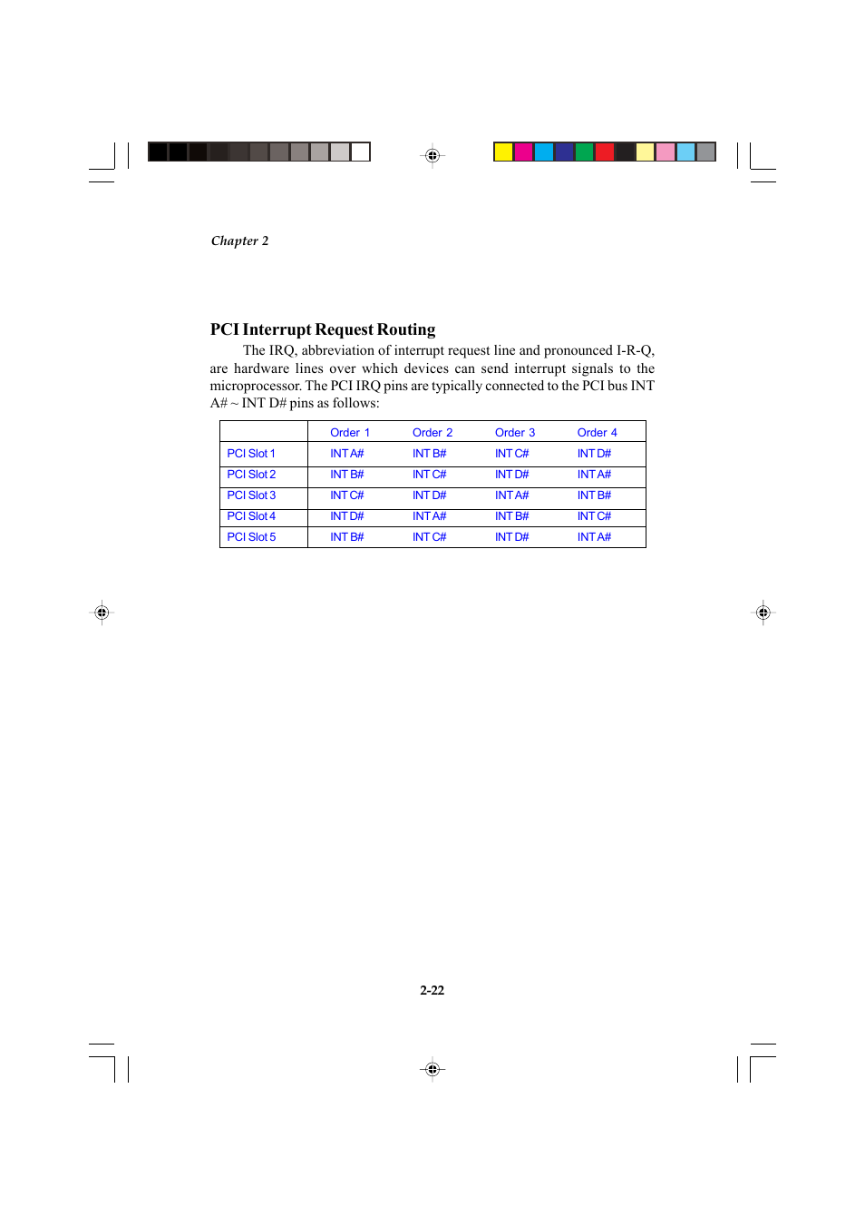 Pci interrupt request routing | Microstar MS-6547 (v1.X) ATX Mainboard G52-MA00514 User Manual | Page 34 / 67