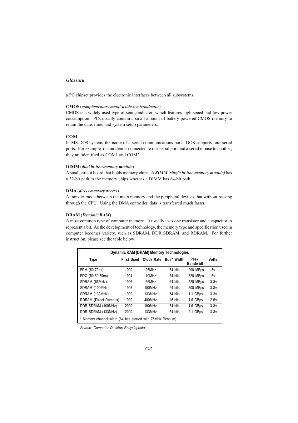 Microstar MS-6547 (v1.X) ATX Mainboard G52-MA00514 User Manual | Page 65 / 67