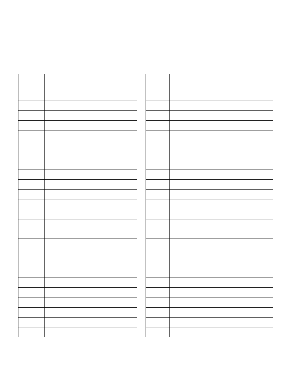 Magikitch'n 600 SERIES User Manual | Page 15 / 18