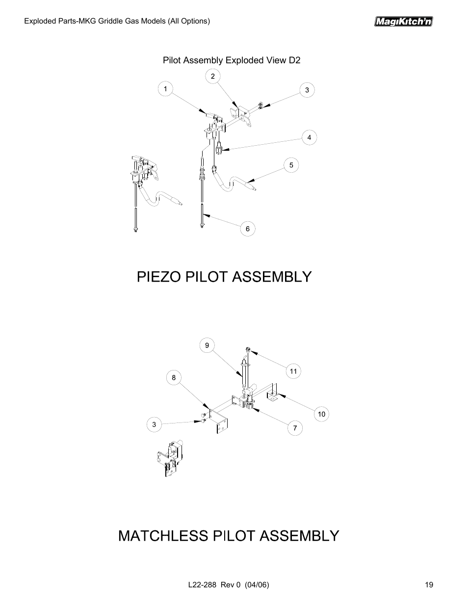 Magikitch'n L22-288 User Manual | Page 19 / 24