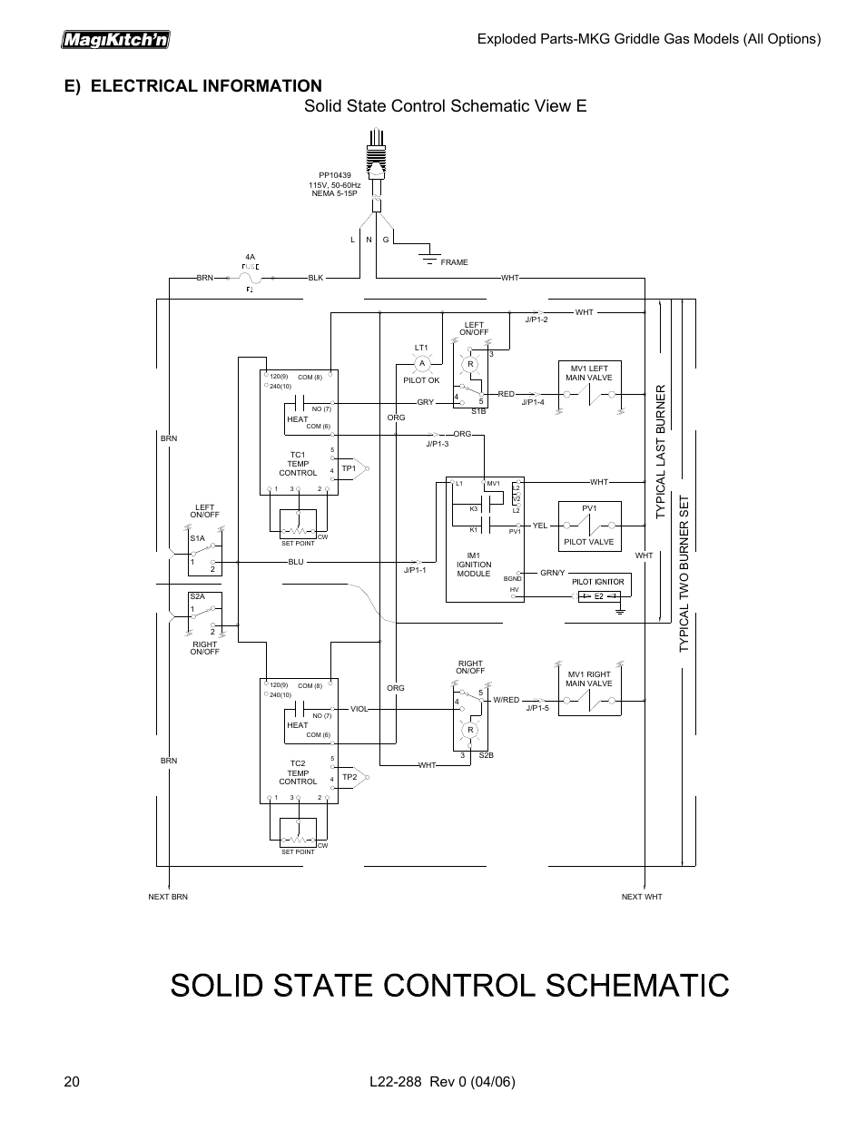 Magikitch'n L22-288 User Manual | Page 20 / 24