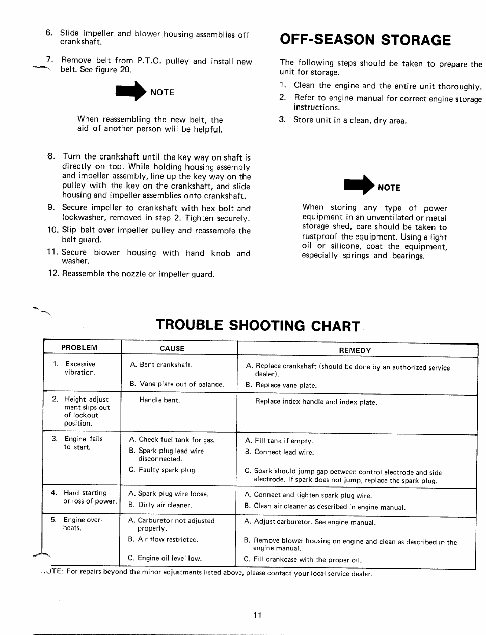 Off-season storage, Trouble shooting chart | MTD 24677C User Manual | Page 11 / 16