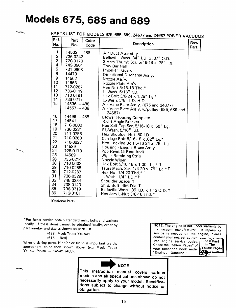 MTD 24677C User Manual | Page 15 / 16