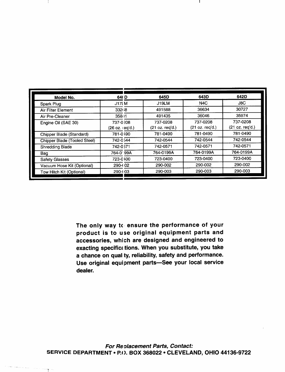 For re olacement parts, contact | MTD Shredder 642D thru 648D User Manual | Page 12 / 12