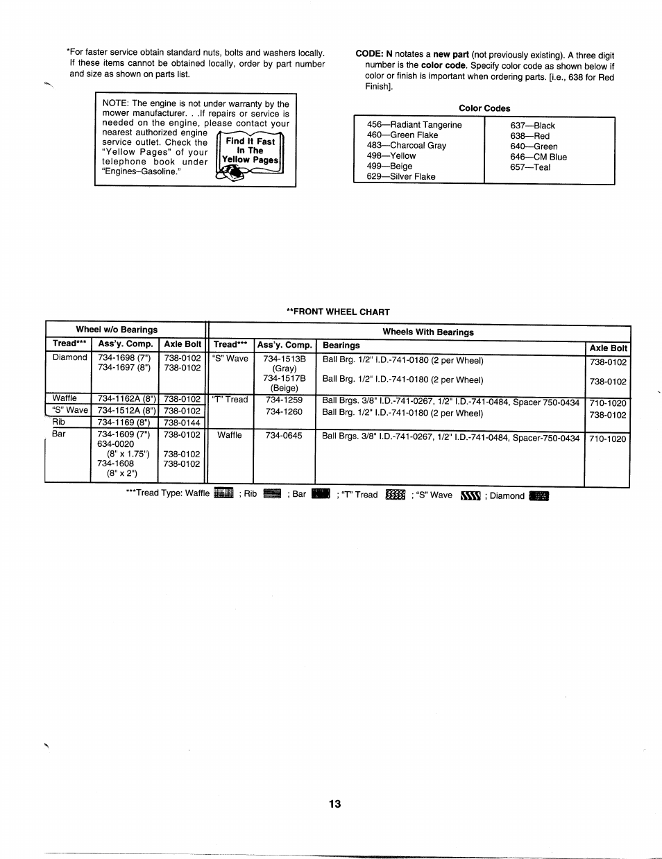 MTD 112-518R000 User Manual | Page 13 / 16