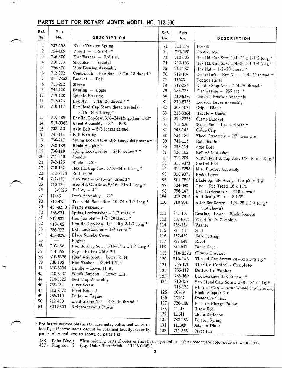 MTD 112-530 User Manual | Page 3 / 10