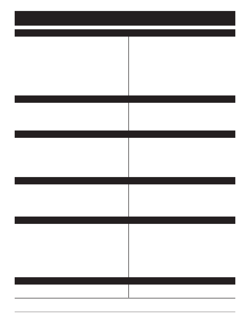 Troubleshooting | MTD CC4090 User Manual | Page 27 / 88