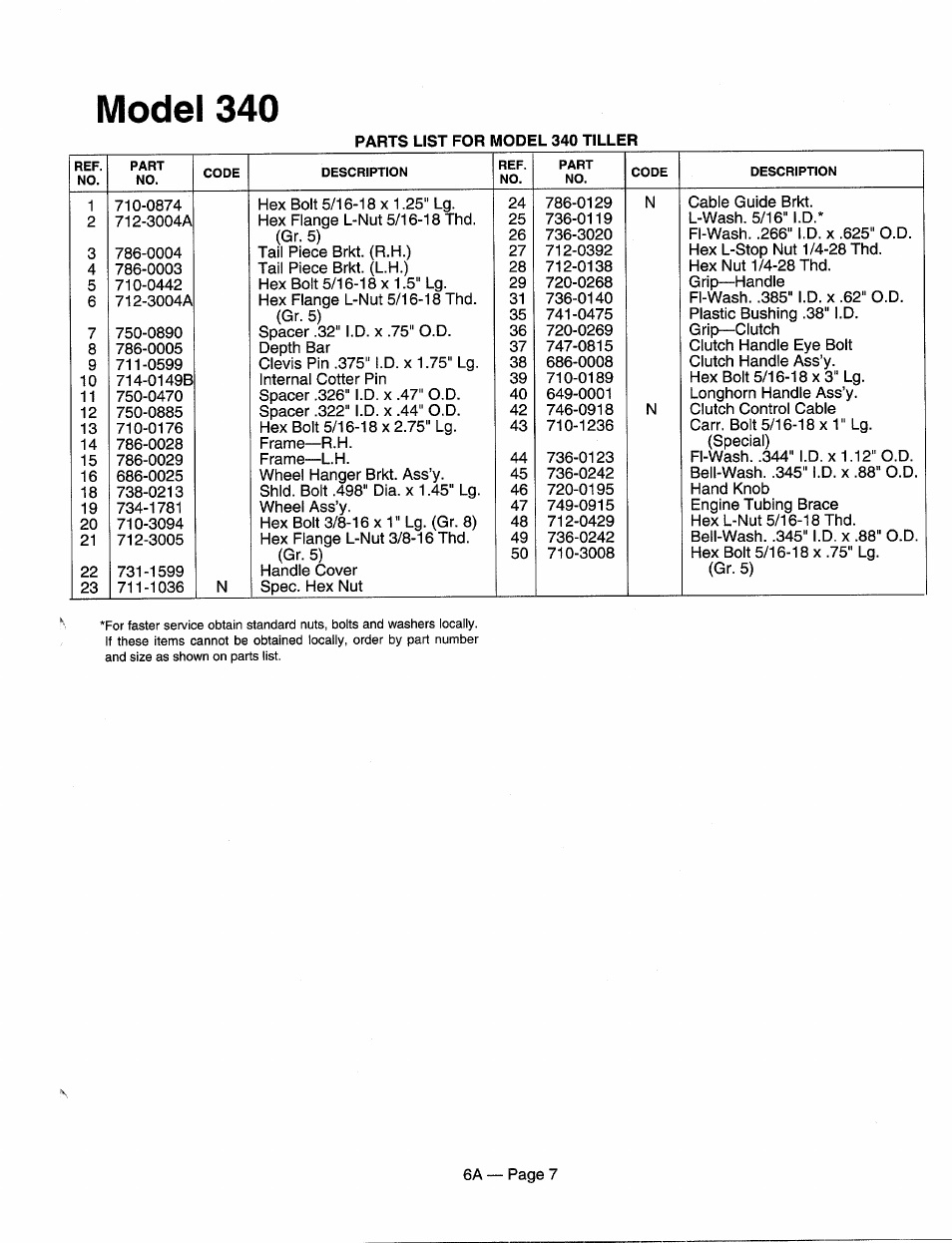 Model 340 | MTD 215-340-000 User Manual | Page 7 / 16