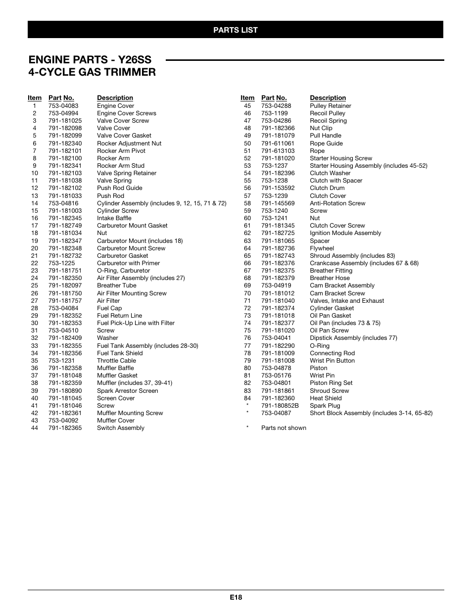 Engine parts - y26ss 4-cycle gas trimmer | MTD Y26SS User Manual | Page 54 / 56