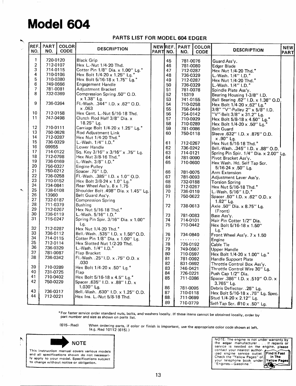 Model 604, Parts list for model 604 edger, Note | MTD 24604C User Manual | Page 13 / 14
