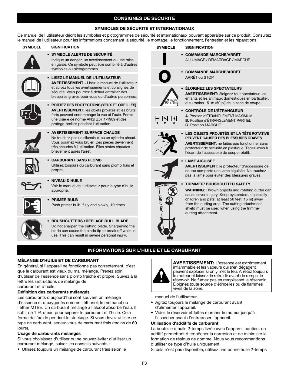 MTD Y780 User Manual | Page 21 / 56