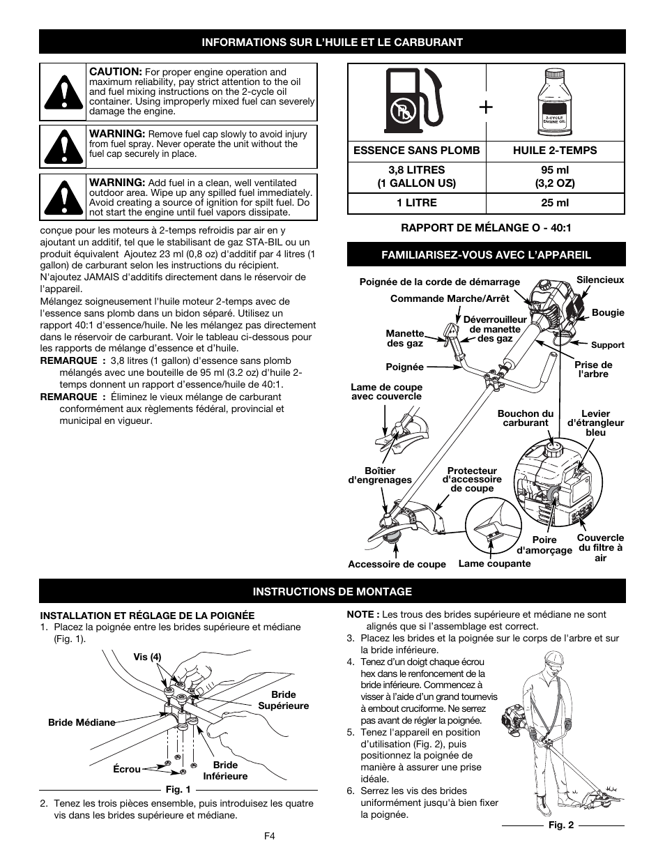 MTD Y780 User Manual | Page 22 / 56