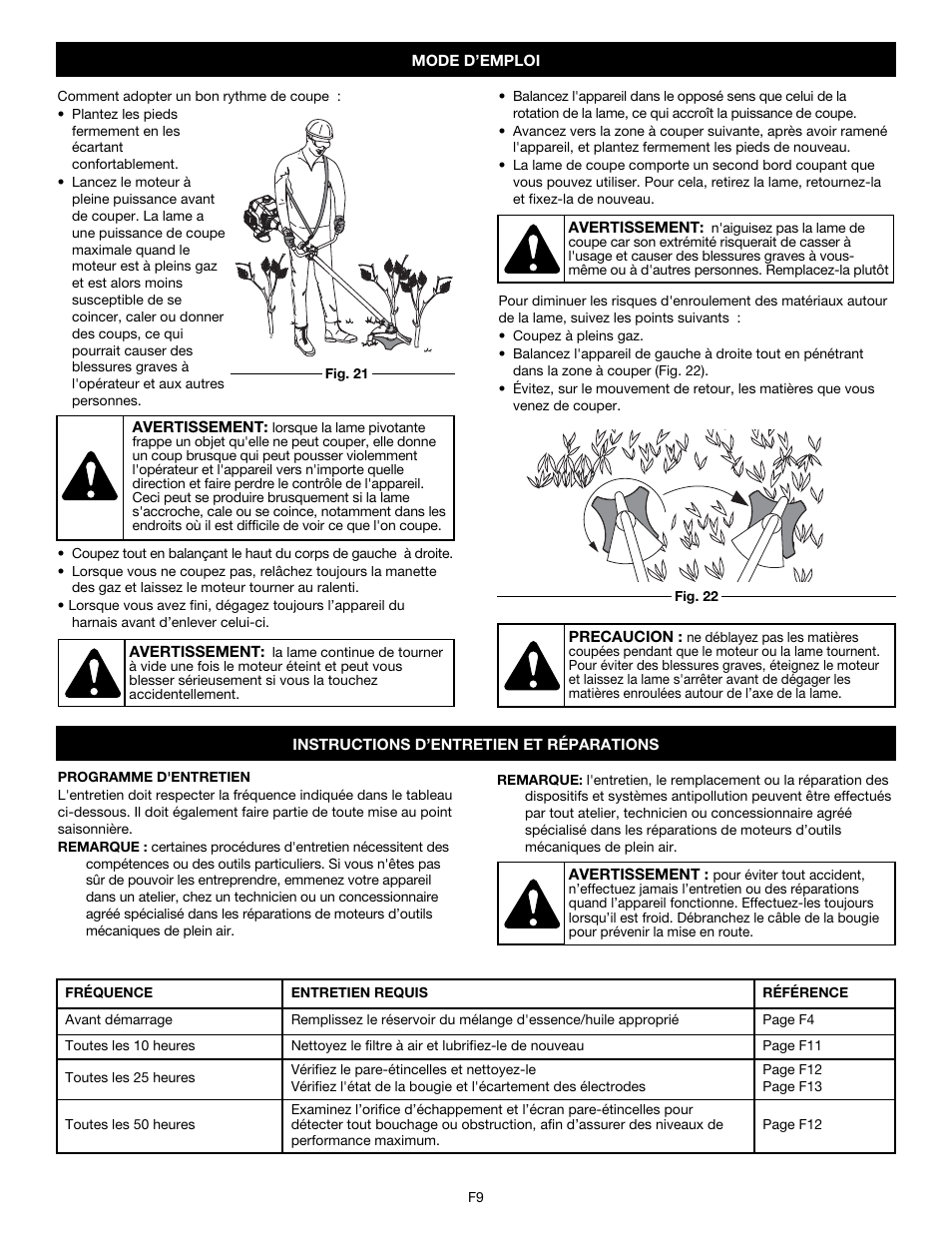 MTD Y780 User Manual | Page 27 / 56