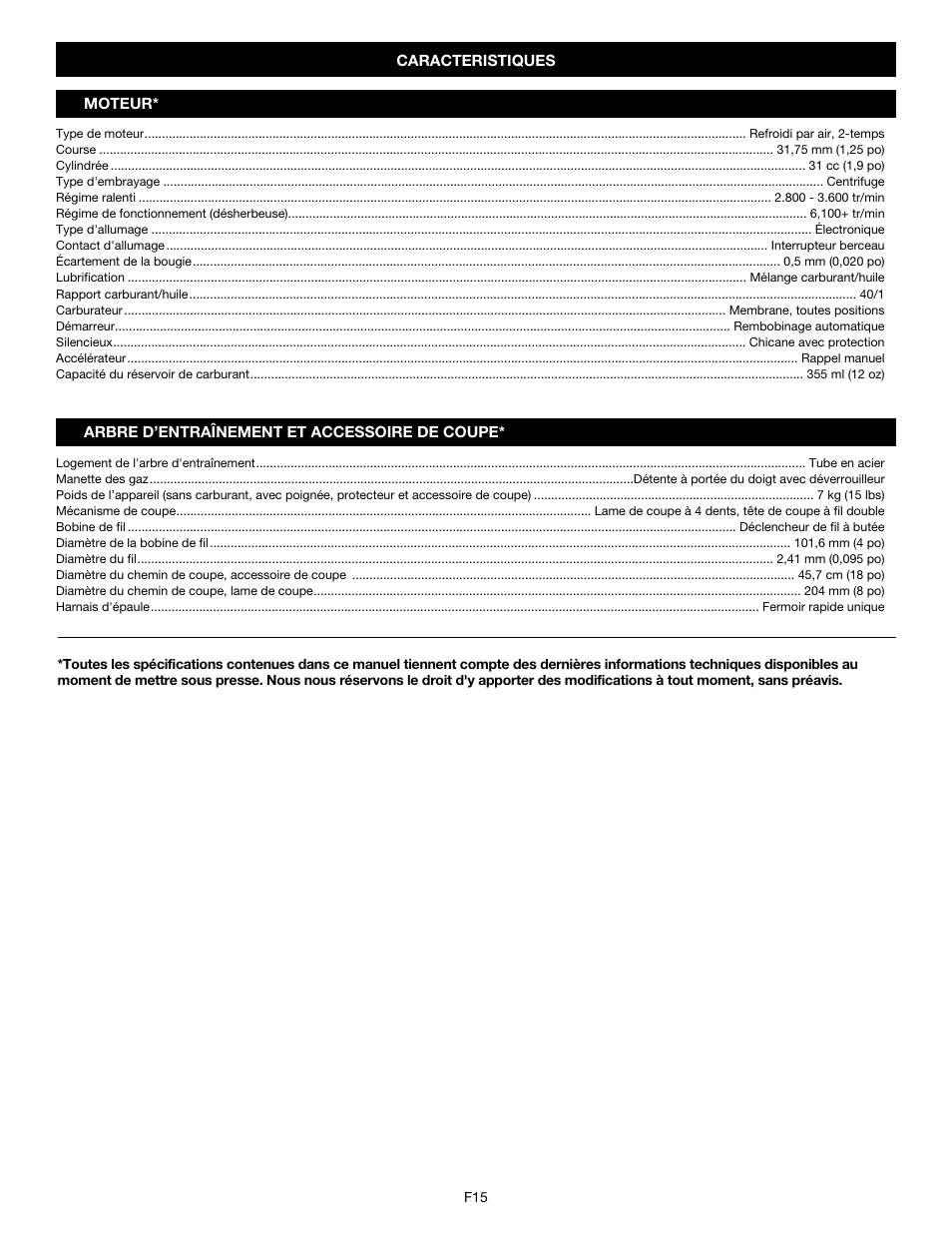 MTD Y780 User Manual | Page 33 / 56