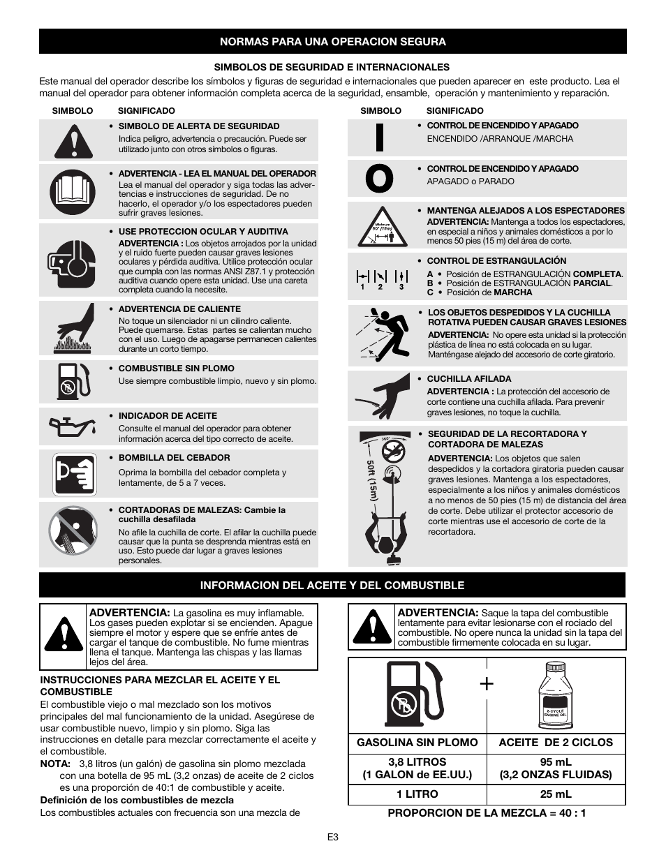 MTD Y780 User Manual | Page 39 / 56