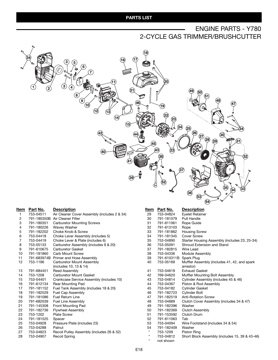 MTD Y780 User Manual | Page 54 / 56