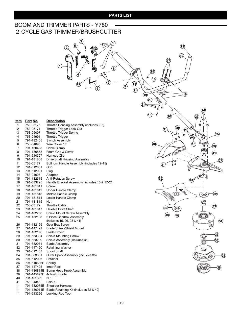 MTD Y780 User Manual | Page 55 / 56