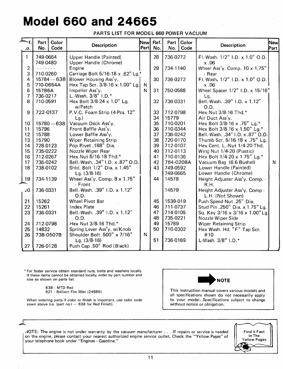 Model 660 and 24665 | MTD 249-660-000 User Manual | Page 11 / 12