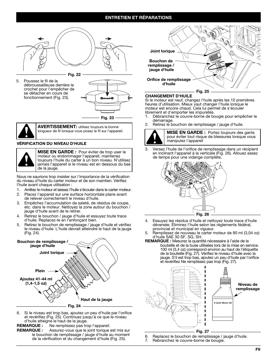 MTD CC4125 / CC4175 User Manual | Page 25 / 48