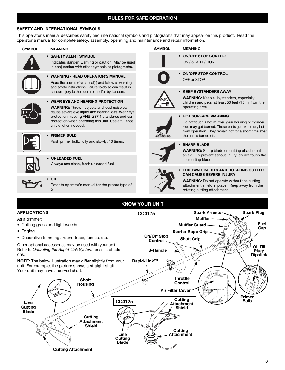 MTD CC4125 / CC4175 User Manual | Page 3 / 48