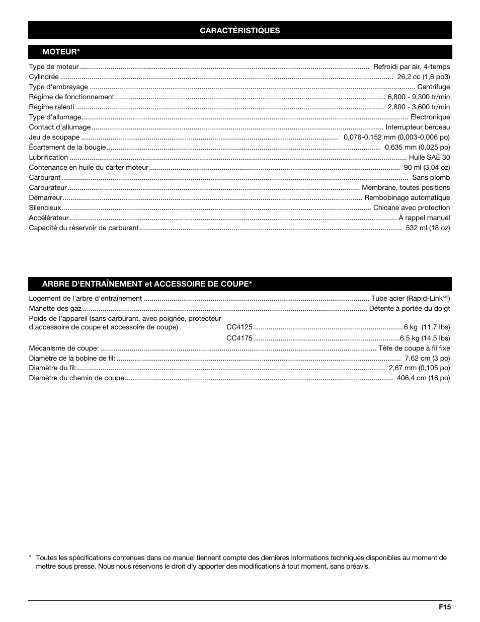 MTD CC4125 / CC4175 User Manual | Page 31 / 48