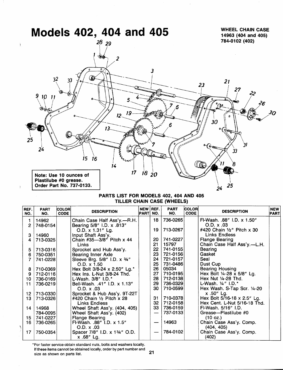 MTD 218-402-000 User Manual | Page 21 / 23