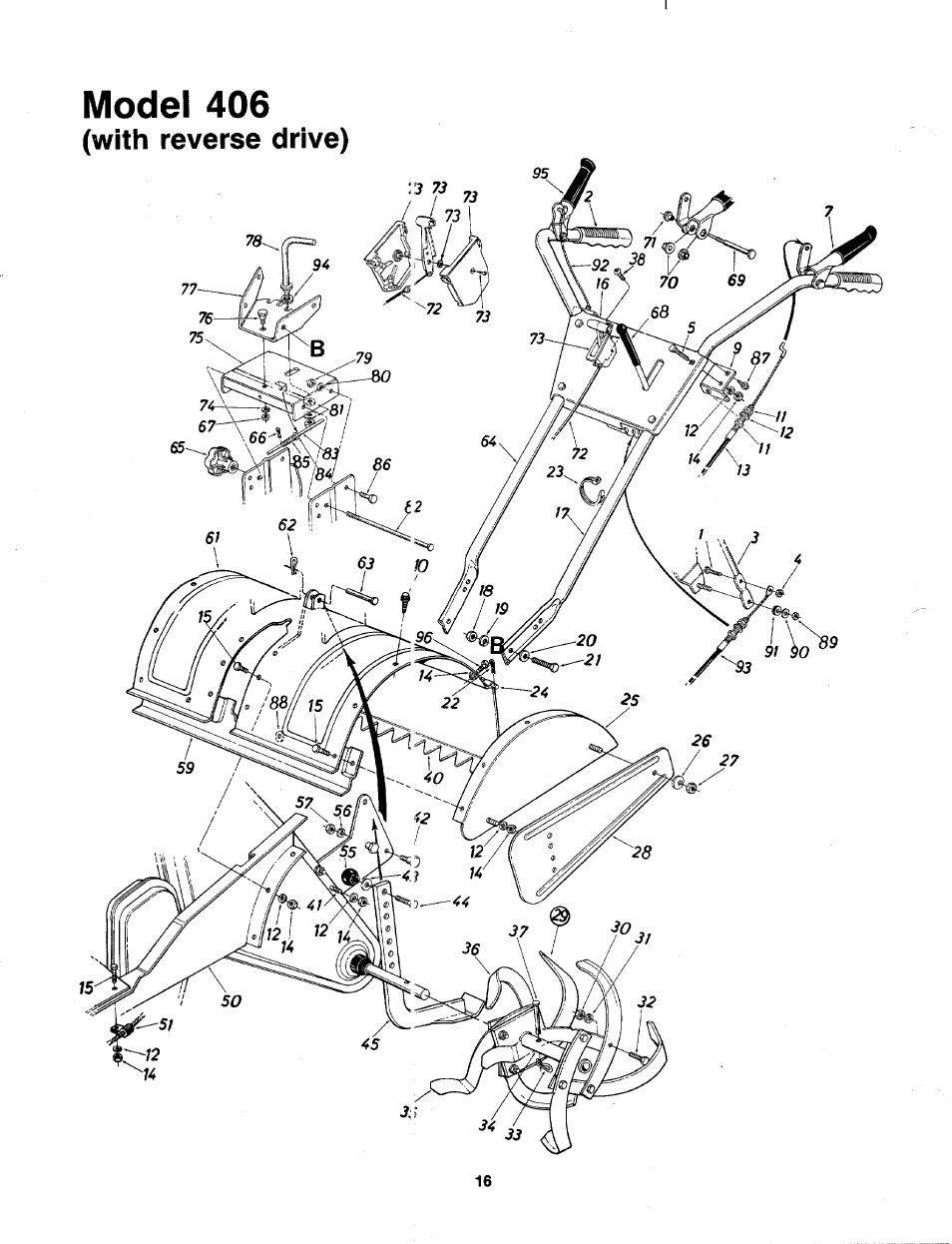 Model 406 | MTD 219-406-000 User Manual | Page 16 / 24