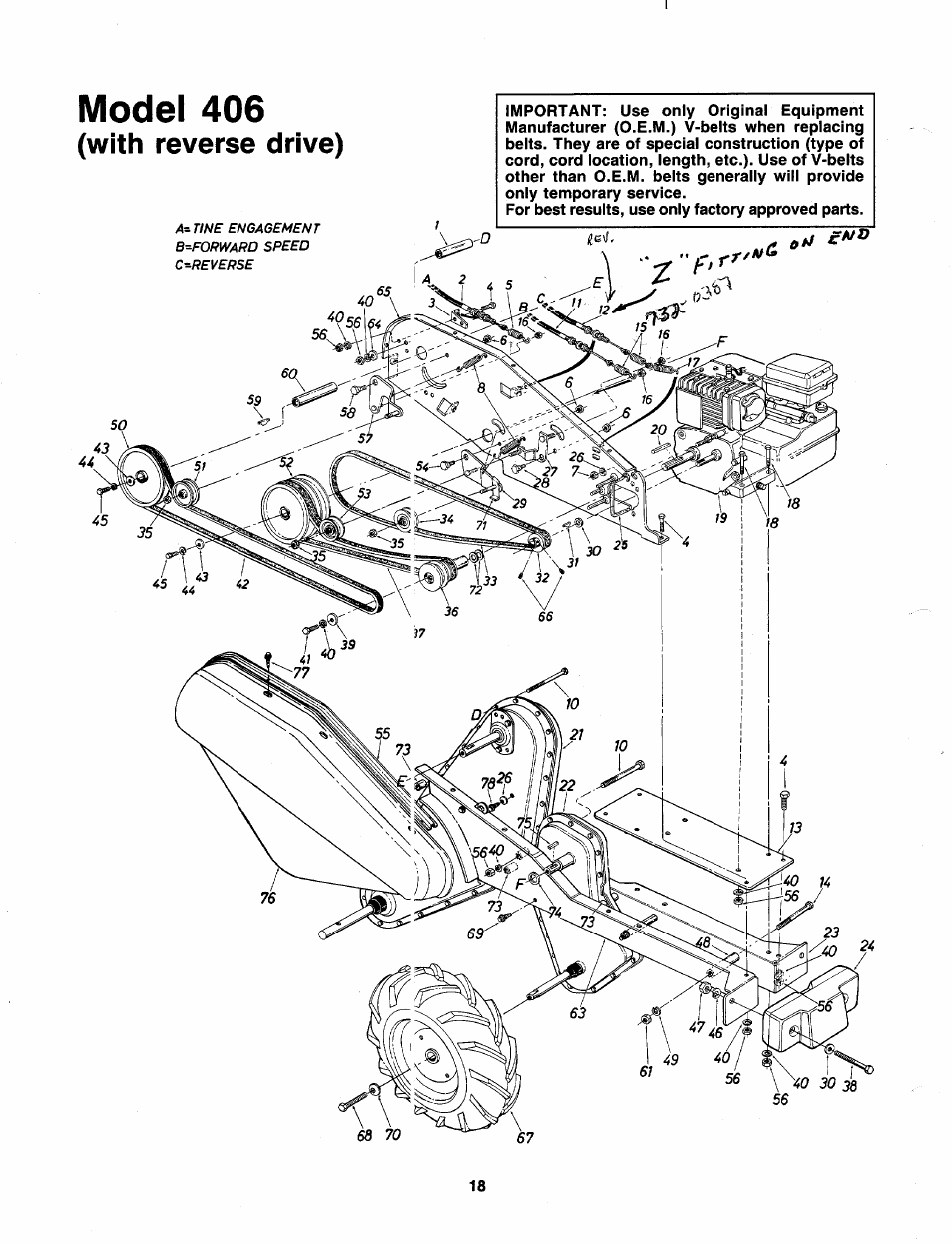 Model 406, With reverse drive) | MTD 219-406-000 User Manual | Page 18 / 24