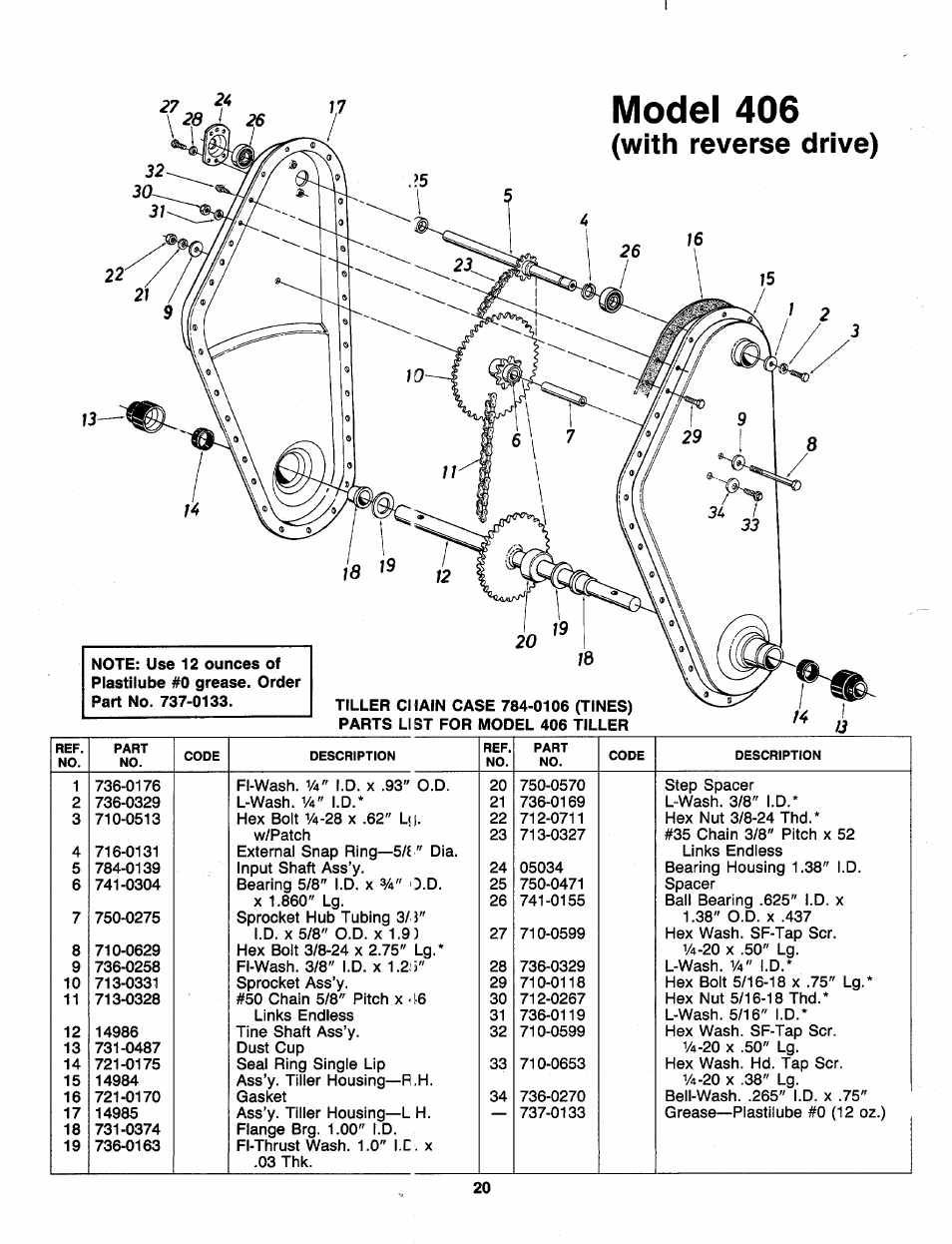 Model 406, With reverse drive) | MTD 219-406-000 User Manual | Page 20 / 24
