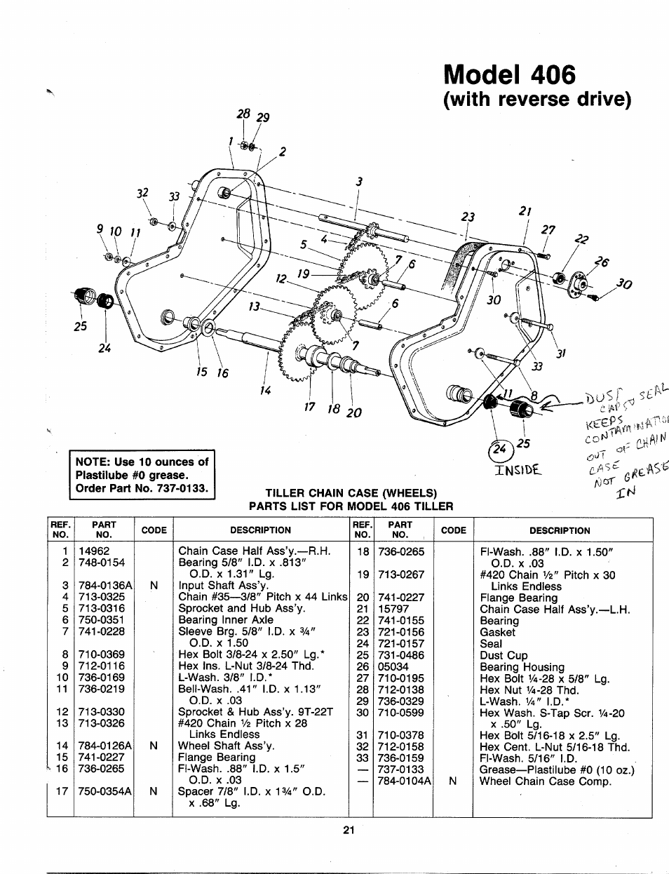 Model 406 | MTD 219-406-000 User Manual | Page 21 / 24