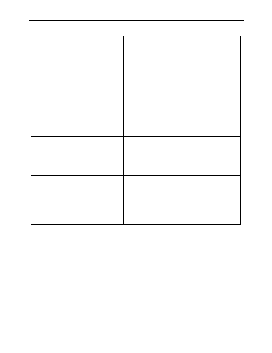 MTD E614E User Manual | Page 19 / 28