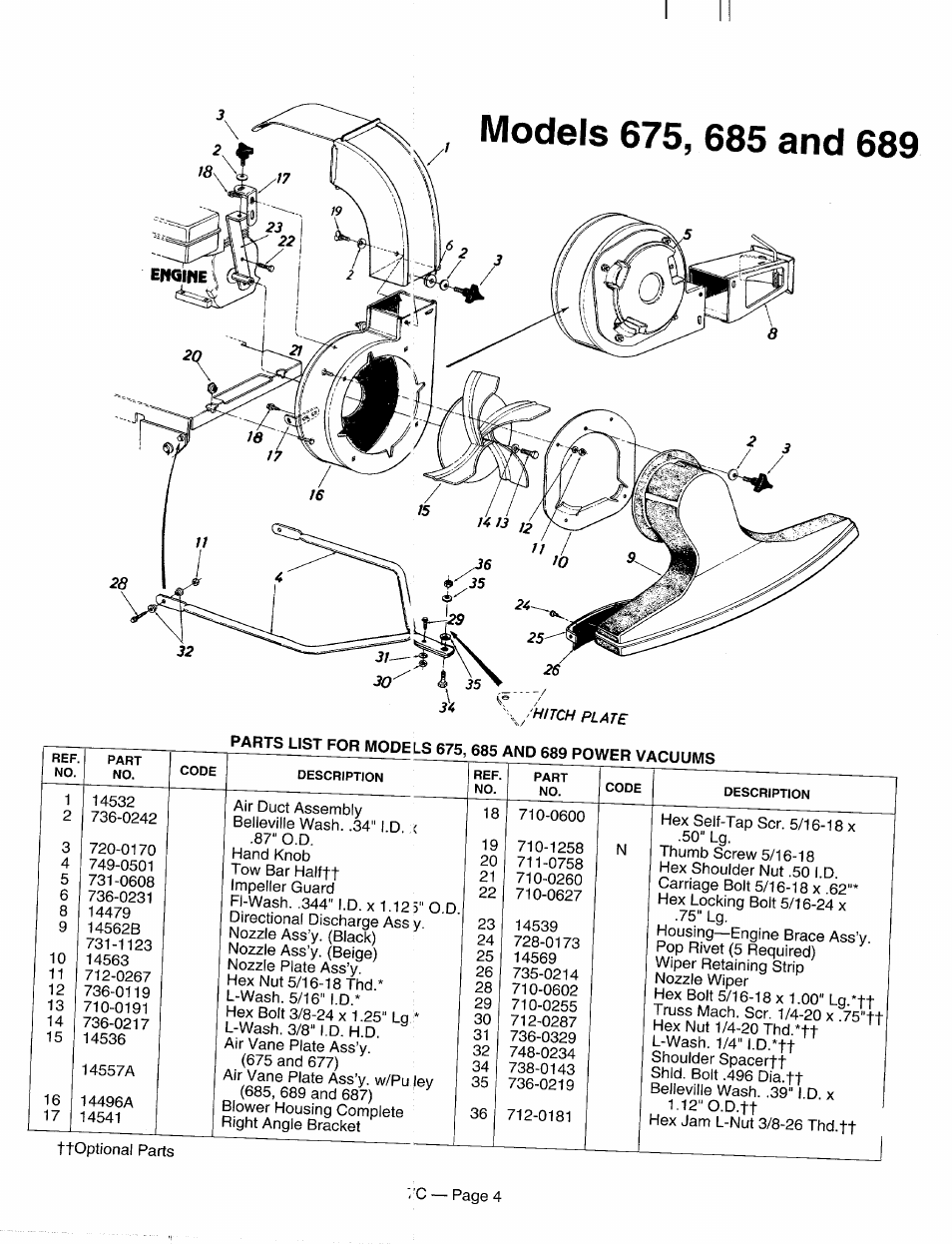MTD 244-689-000 User Manual | Page 4 / 7