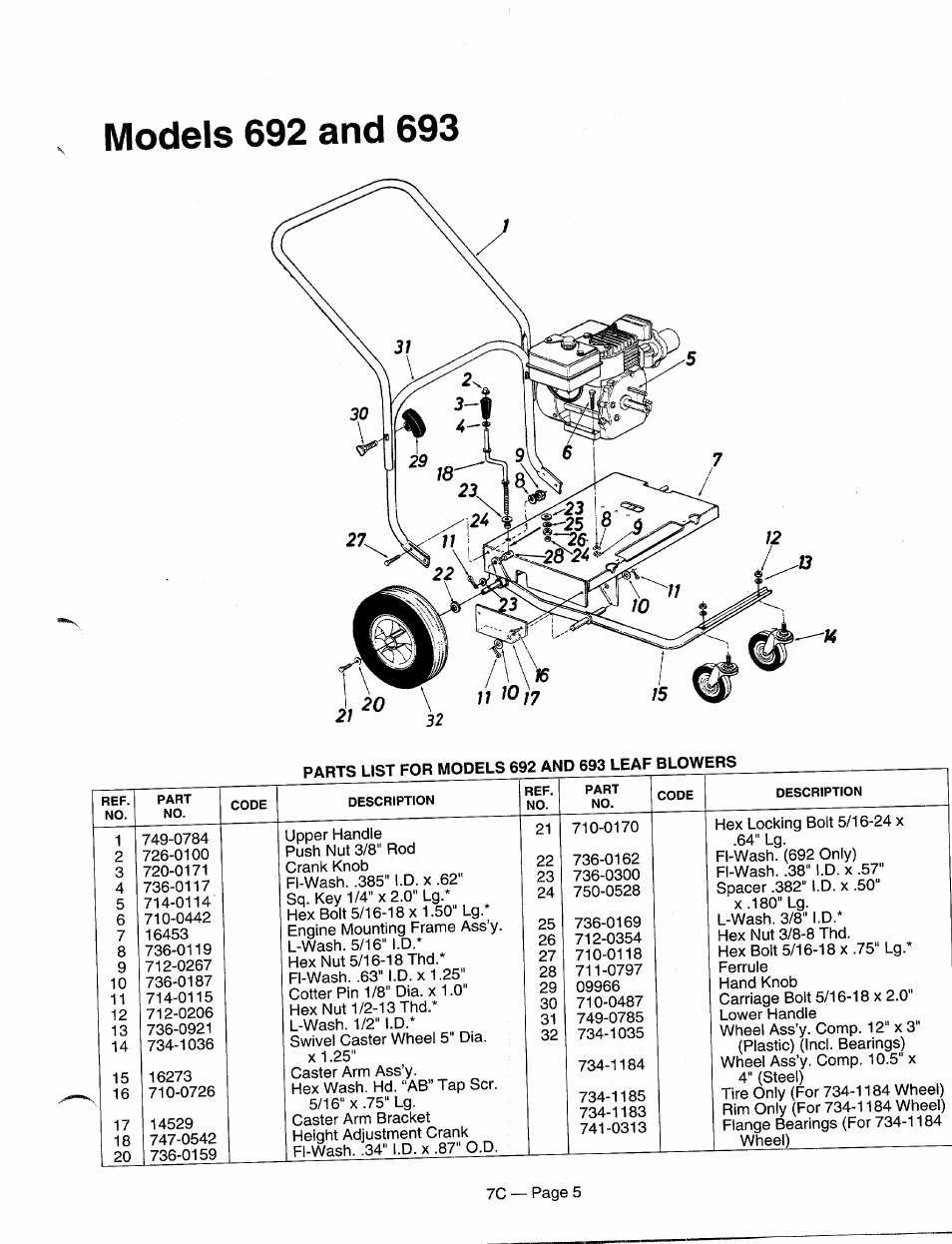 Models 692 and 693 | MTD 244-689-000 User Manual | Page 5 / 7